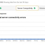 Google Webmaster tools in nadzor serverja