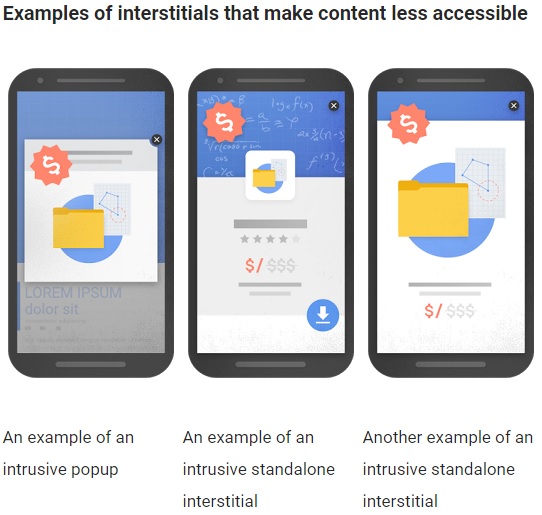 Google update pop up okna