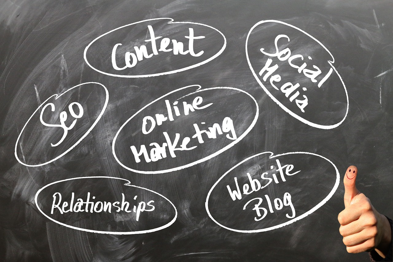 seo optimizacija